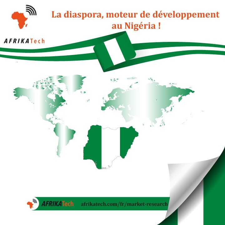 diaspora au Nigéria