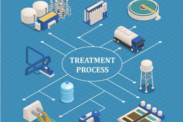 WASTE TREATMENT PROCESS