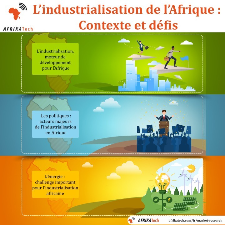 L’industrialisation de l’Afrique : Contexte et défis