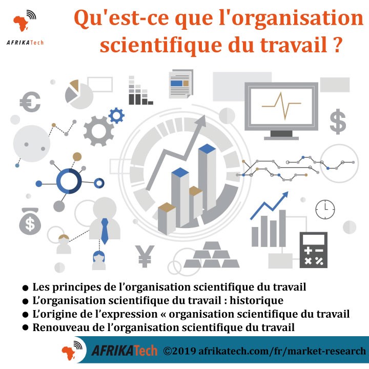 L'organisation du travail