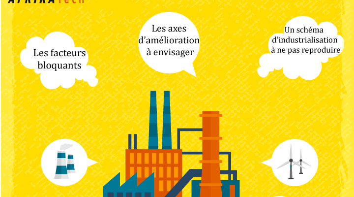 Les défis liés à l'industrialisation des états africains