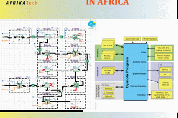 VALORISATION OF WASTE IN AFRICA