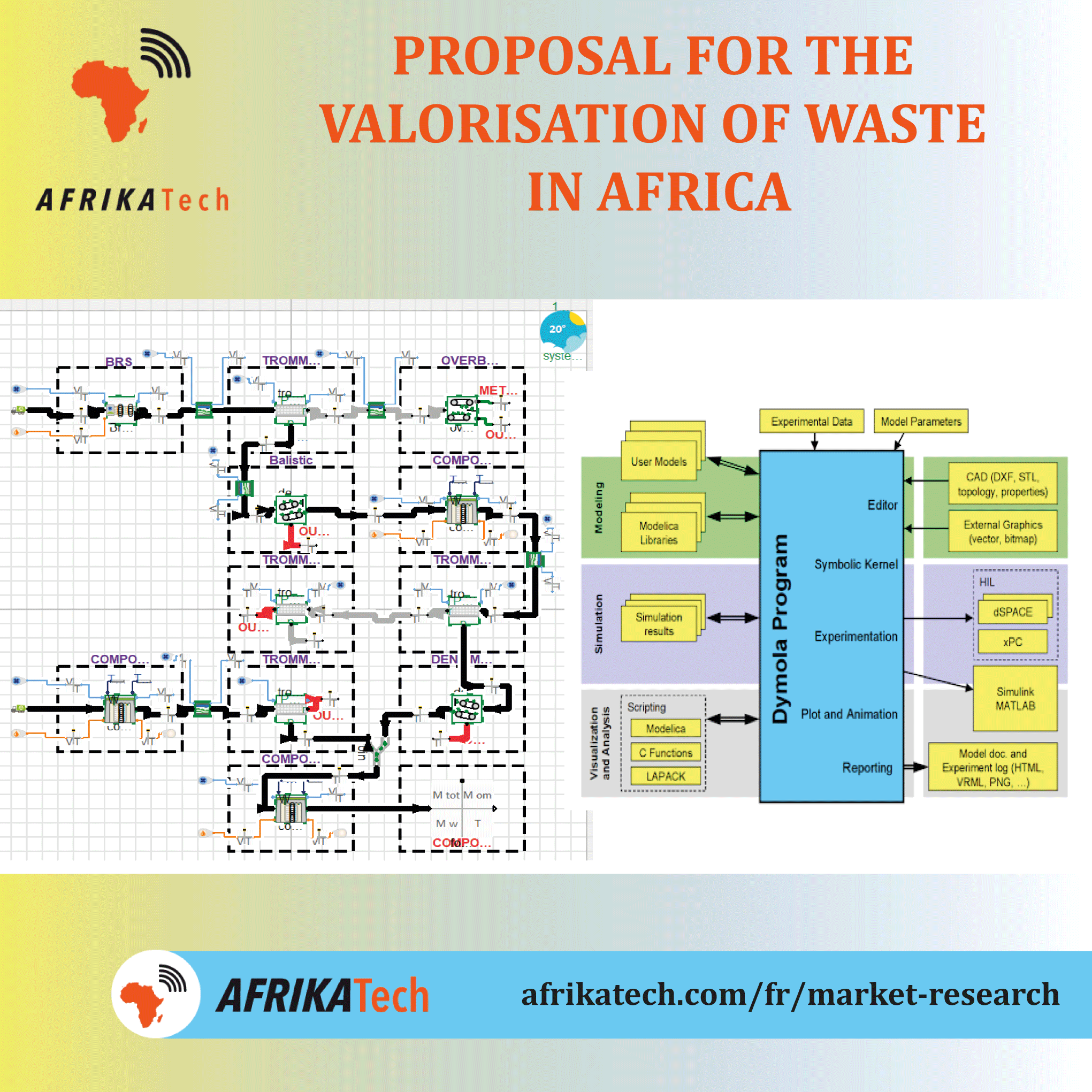 VALORISATION OF WASTE IN AFRICA