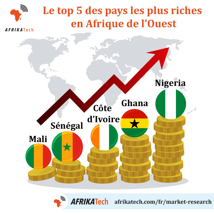 Le Top Des Pays Les Plus Riches En Afrique De Louest Afrikatech | Hot ...