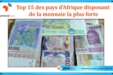 Top 15 des pays d'Afrique disposant de la monnaie la plus forte